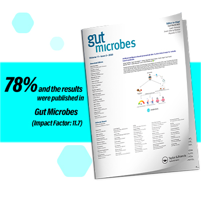 Enbiosis gut microbiome health and paper and research