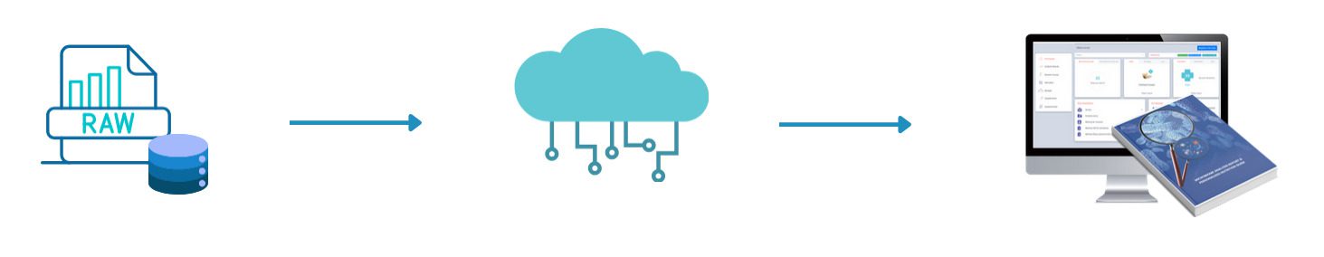 Gut microbiome analysis service