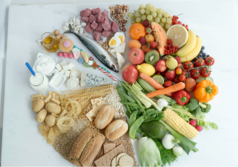 long-term elimination diets