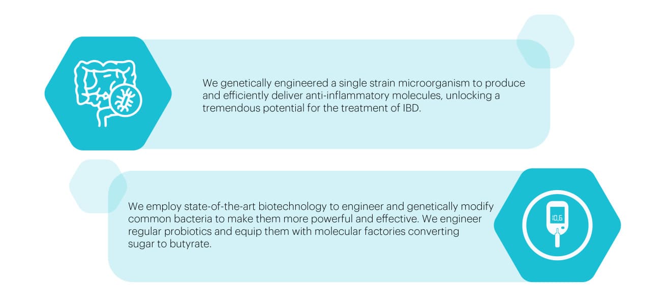 Gut microbiome analysis research
