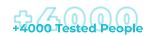 Enbiosis kits are tested over 400 clients