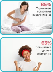 Анализ микробиома энбиоза