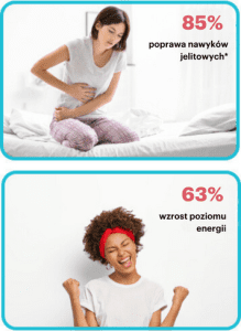 85% Improvement in bowel habits-pl