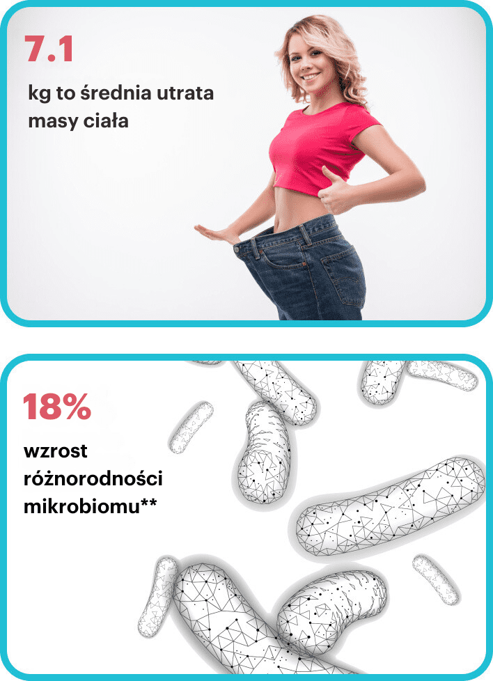weight-loss-pl