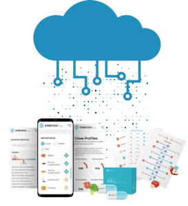 Gut microbiome analysis SaaS service