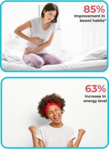 Gut health and microbiome analysis
