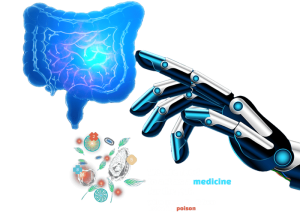 Gut microbiome test and gut heal using AI algorithms