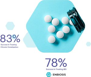 Disease management with microbiome diet
