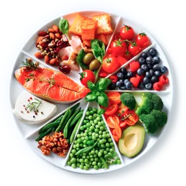produce