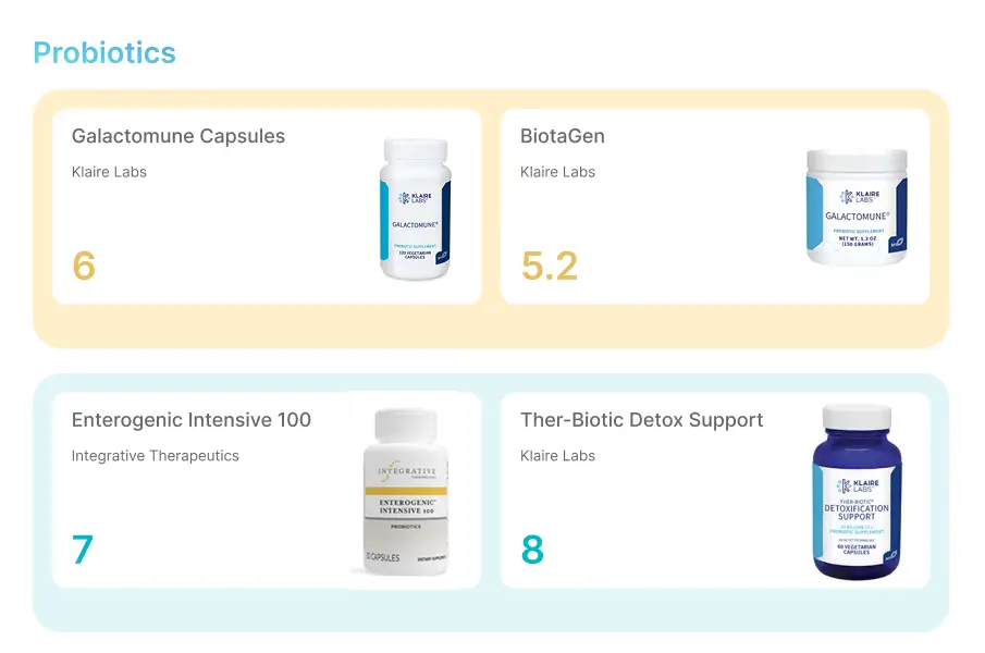 Probiotics