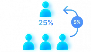 man icon with 25% and 5% label